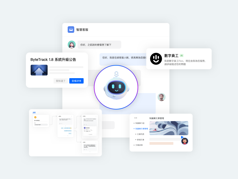 ByteTrack多功能融合示意圖