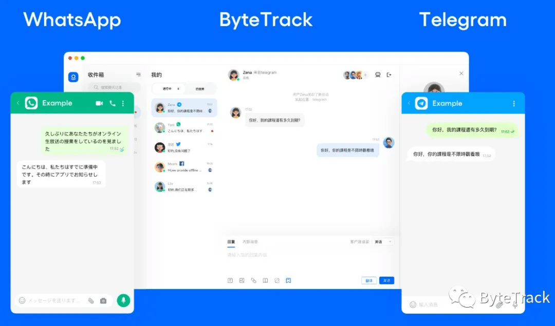 ByteTrack compared horizontally with Telegram and WhatsApp