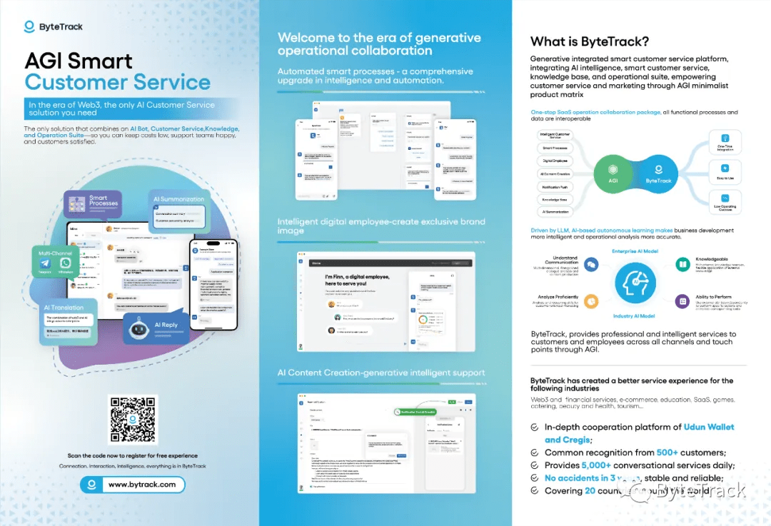 ByteTrack product brochure