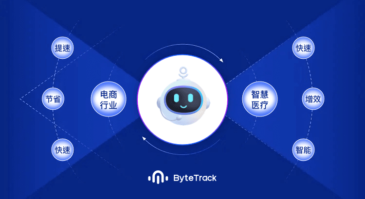 ByteTrack应用场景