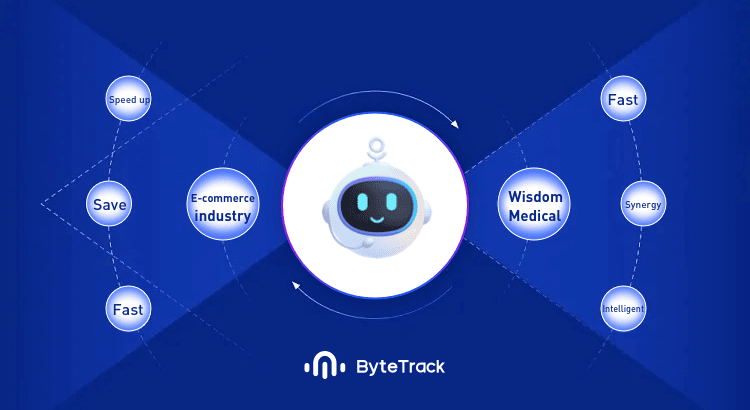 ByteTrack application scenarios