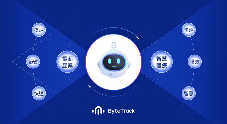 ByteTrack 應用場景