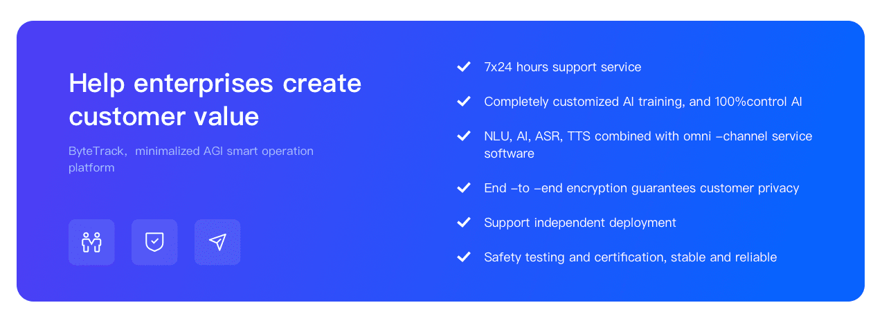 Display of the benefits enterprises gain from using the ByteTrack customer service system