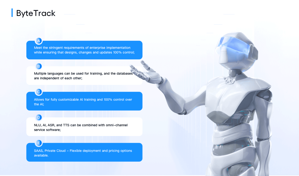 ByteTrack's leading capabilities in AI customer service