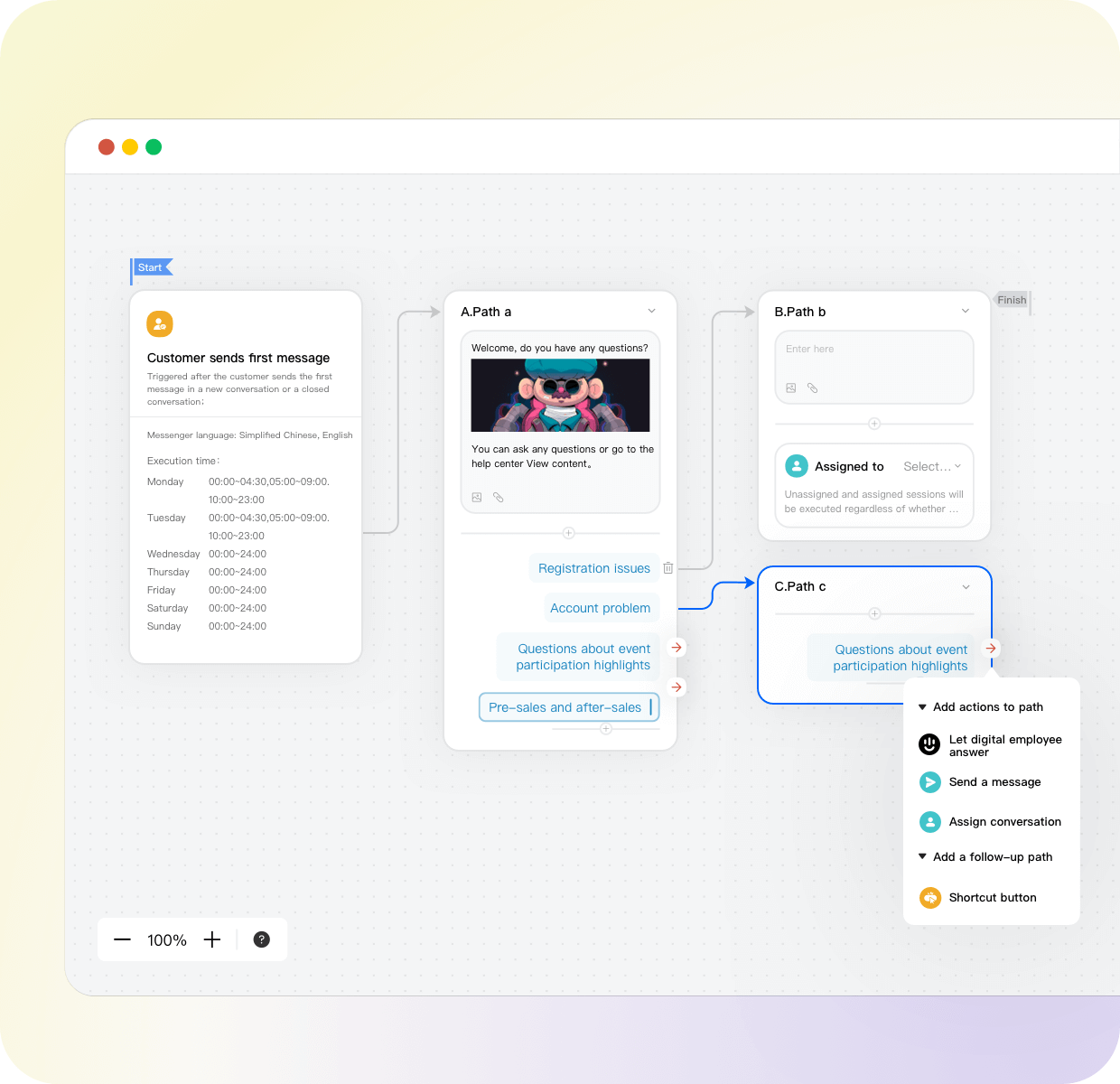 Zero-Threshold Visual AI Customer Service Robot